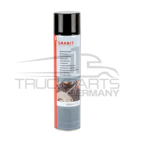 Chemie,Additive,Reinigung, Betriebsstoffe