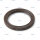 Dichtring, Radnabe p.f. RENAULT TRUCKS 5010443187
