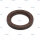 Dichtring, Radnabe p.f. SCANIA 1104500