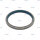 Dichtring, Radnabe p.f. SCANIA 1342708