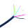 5-adriges Kabel | 1,50mm² | schwarz-rot-blau-grün-weiß | 50m