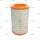 Luftfilter p.f. VOLVO 21702911