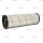 Luftfilterpatrone p.f. SCANIA 1335680