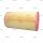 Luftfilterpatrone p.f. RENAULT TRUCKS 5001865725