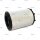 Luftfilterpatrone p.f. SCANIA 1869995