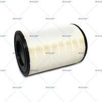 Luftfilter p.f. SCANIA 1869988