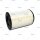 Luftfilter p.f. SCANIA 1869988