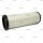 Sekundärluftfilter p.f. MAN 81083040084