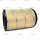 Luftfilterpatrone p.f. SCANIA 1869988