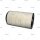 Luftfilter p.f. SCANIA 1869987