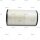 Luftfilter Satz p.f. MERCEDES 40943804