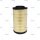 Luftfilter p.f. DAF 1346885