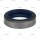 Dichtring p.f. DAF 1261846