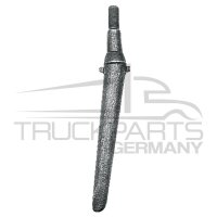 Sicherungsmutter