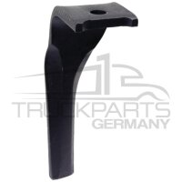 Schnellwechselzinken
