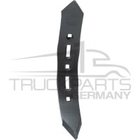 Schar
