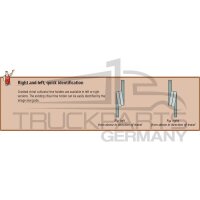 Schwergrubberstiel