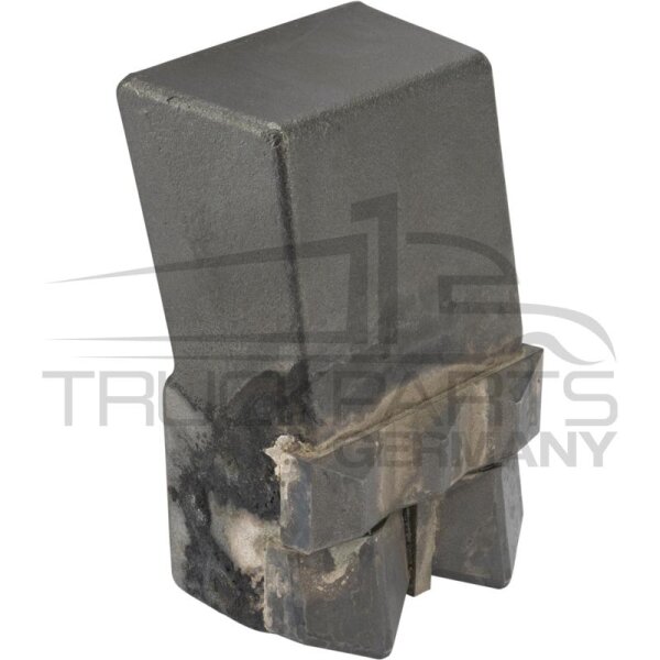 BFS Hammer Index A