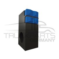 BFS Hammer Index A