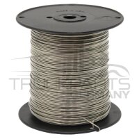 Aluminiumdraht