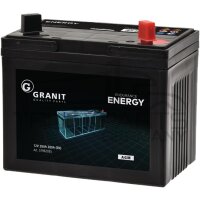 Batterie 12 V / 28 Ah
