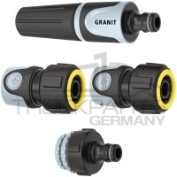 Grundausstattung