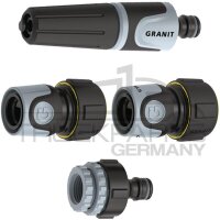 Grundausstattung