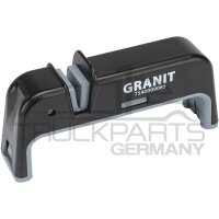 Axt- und Messerschärfer