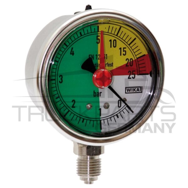 Manometer 0-25bar
