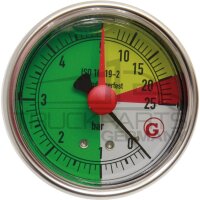 Manometer 0-25bar