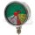 Manometer 0-25bar