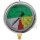 Manometer Ø100mm 0-5-25bar unten1/4"