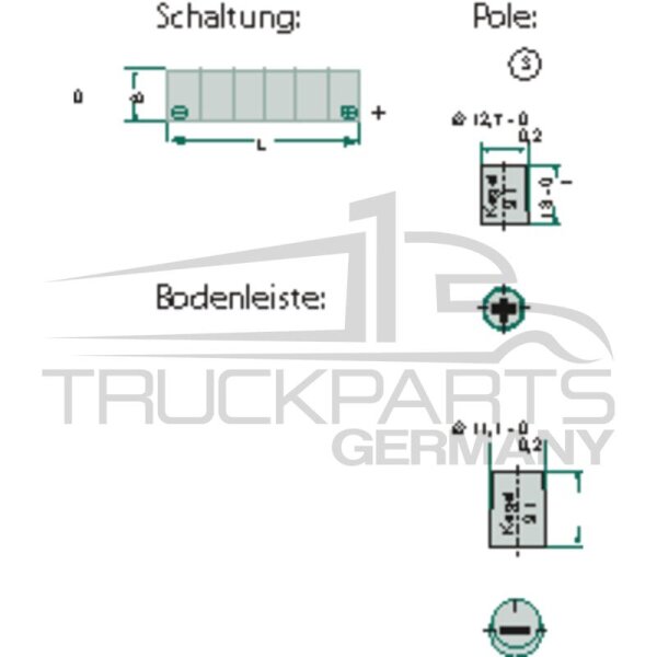 Batterie 12 V / 180 Ah