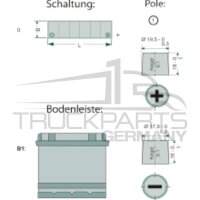 Batterie 12 V / 45 Ah