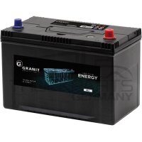Batterie 12 V / 100 Ah