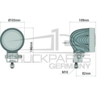 Arbeitsscheinwerfer LED
