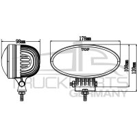 Arbeitsscheinwerfer LED