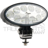 Arbeitsscheinwerfer LED