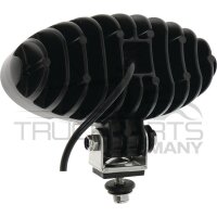 Arbeitsscheinwerfer LED