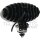 Arbeitsscheinwerfer LED