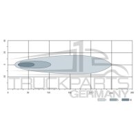 Fahrscheinwerfer LED