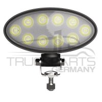 Arbeitsscheinwerfer LED