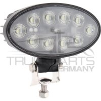 Arbeitsscheinwerfer LED