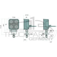 Arbeitsscheinwerfer LED