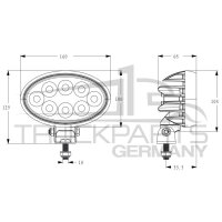 Arbeitsscheinwerfer LED