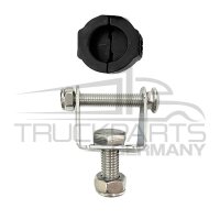 Arbeitsscheinwerfer LED
