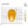 Arbeitsscheinwerfer LED