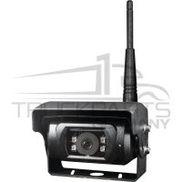 HD Shutter Kamera