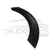 Kotflügel