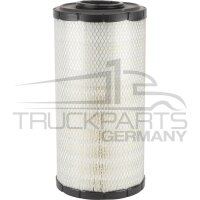 Filter KIT